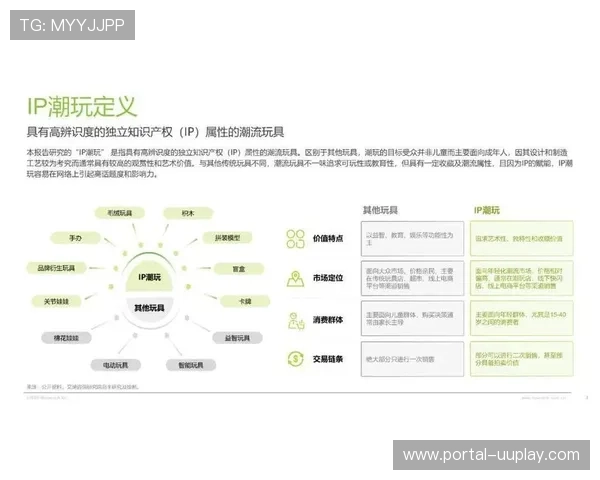 运动员IP开发从成绩导向转向人设运营 激活粉丝经济价值